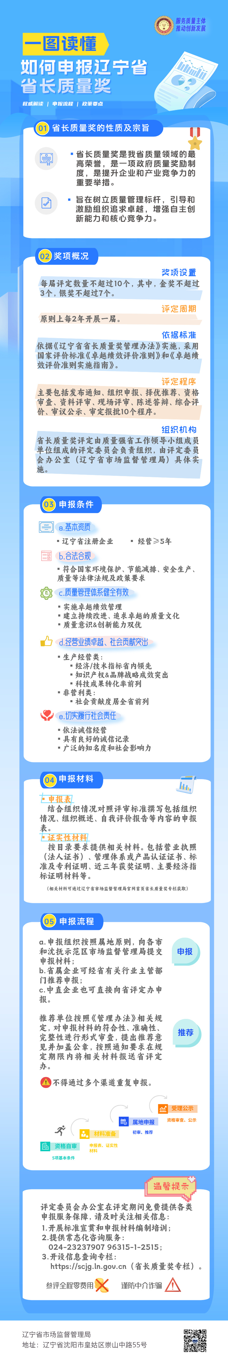 皇冠博彩app